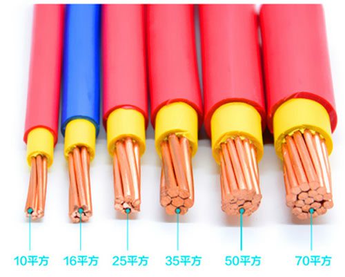 BVV是什么電線,BVV與BVR線有什么區別