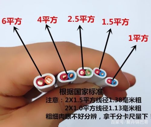 4平方和6平方電線有什么區別?